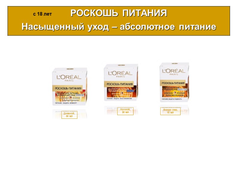 Дневной, 50 мл Вокруг глаз, 15 мл Ночной, 50 мл с 18 лет